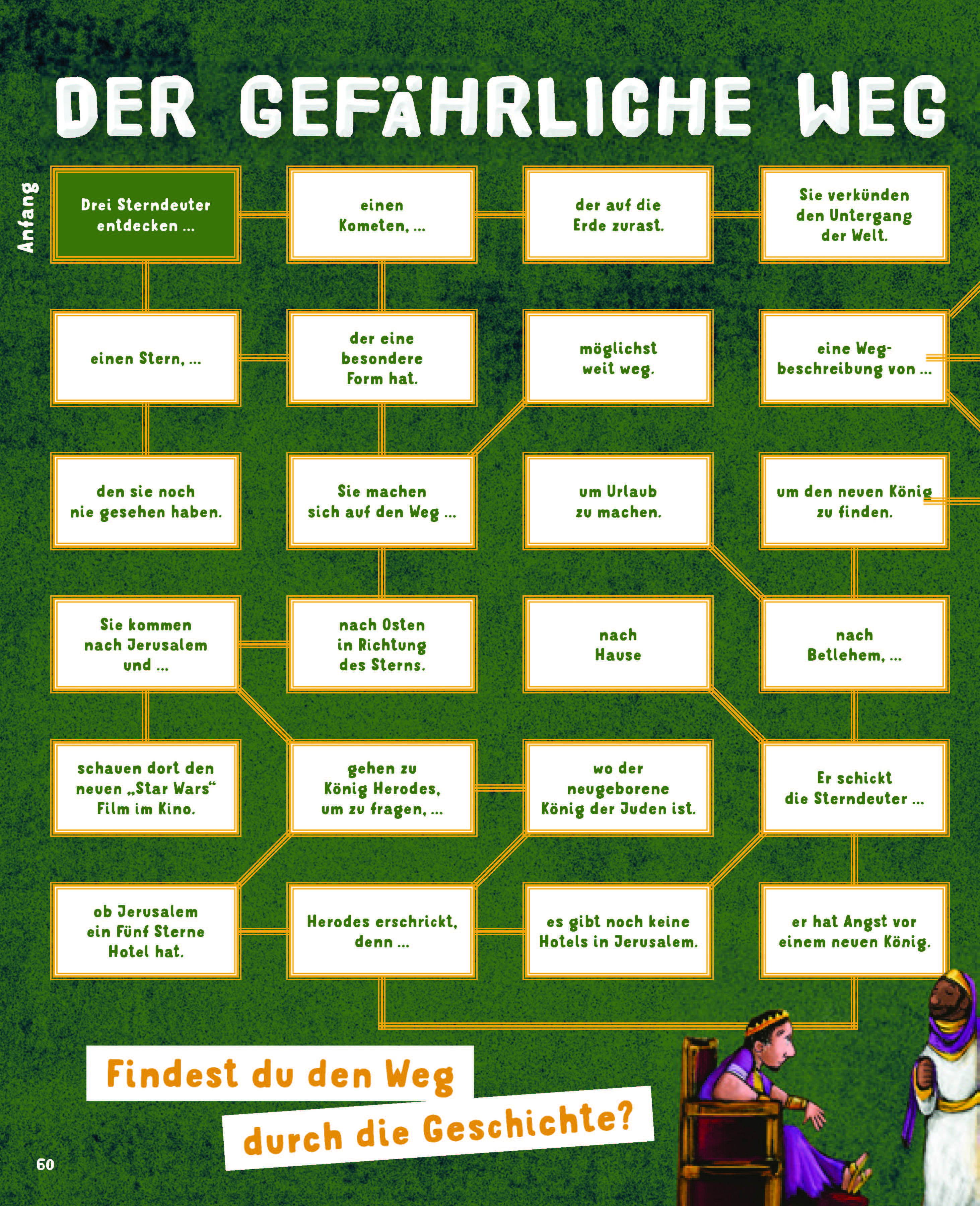 Die 10 besten Bibelgeschichten