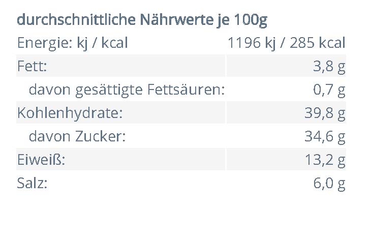 Bruschetta Gewürzmischung